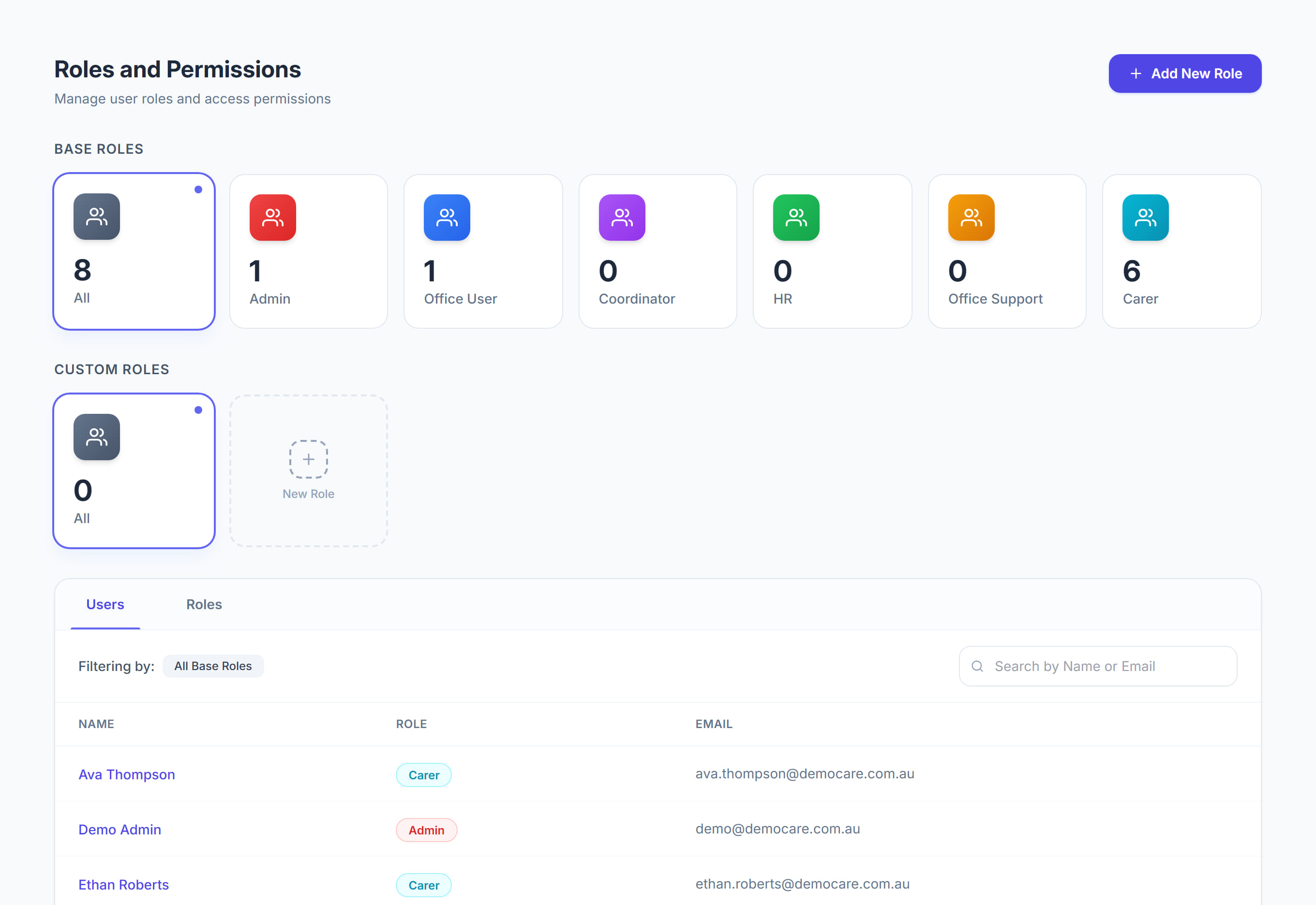 Roles and Permissions in Rostery