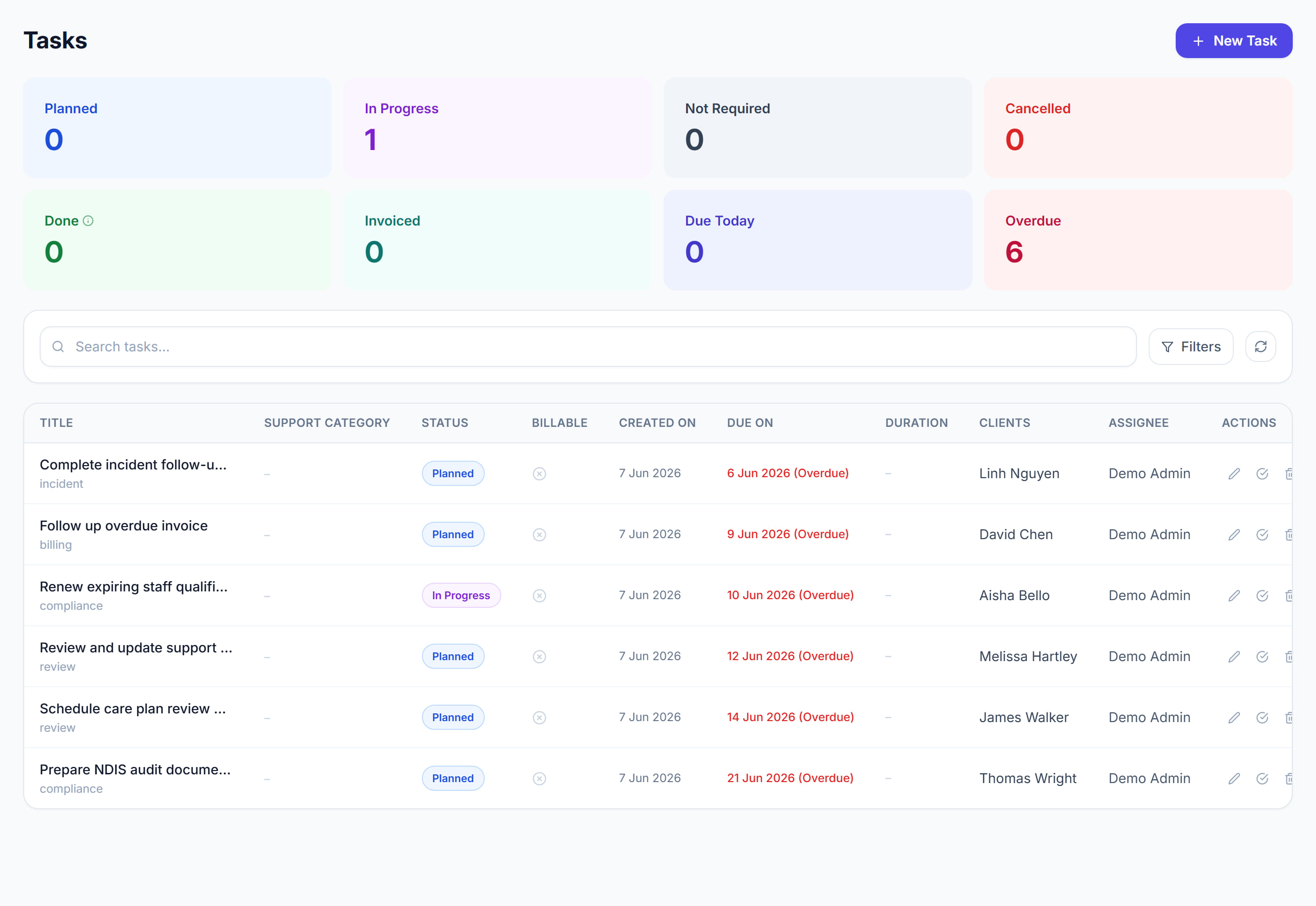 Tasks in Rostery