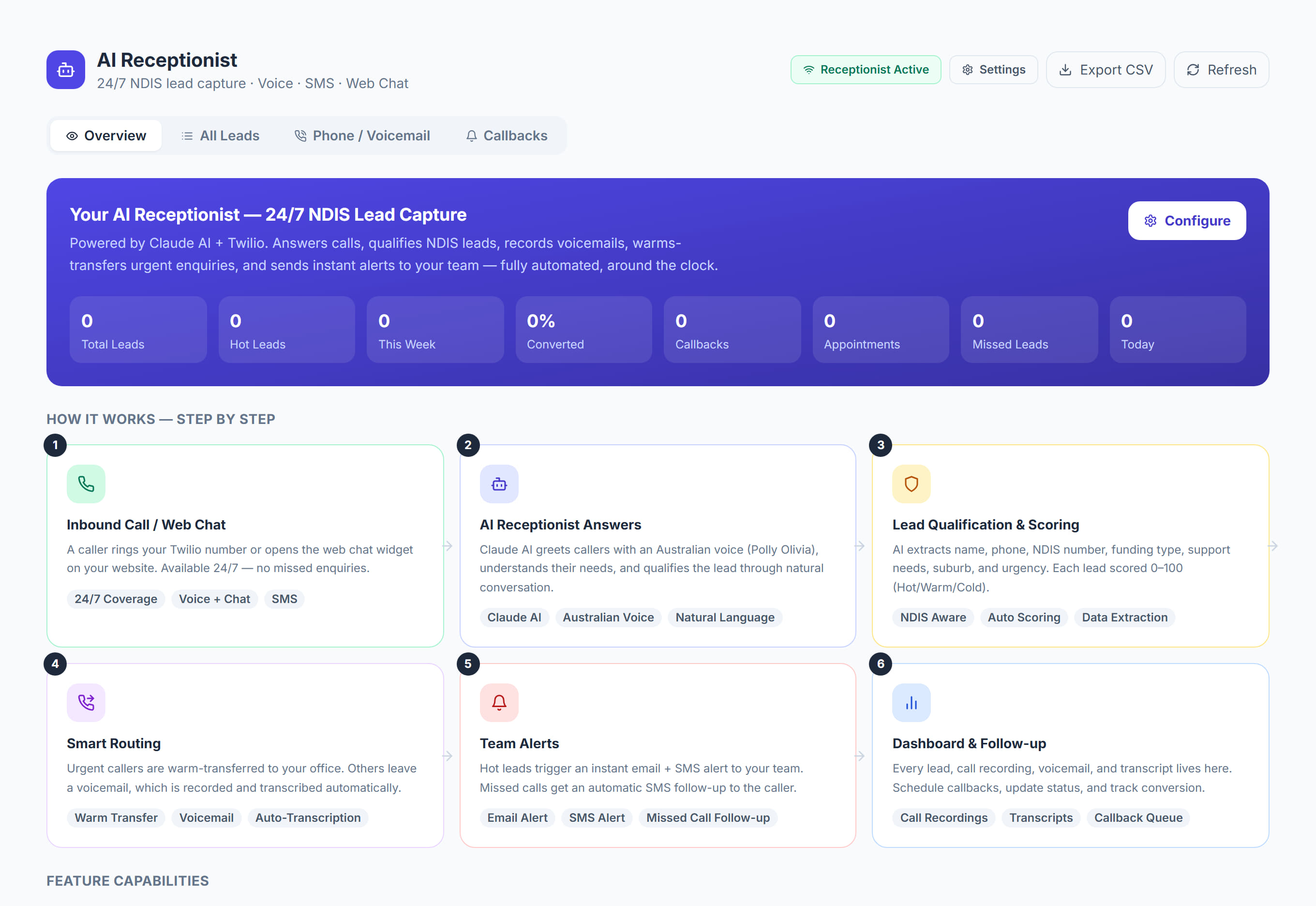 Receptionist Setup in Rostery