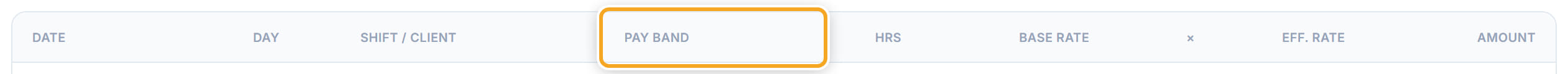 Payslips, step 3