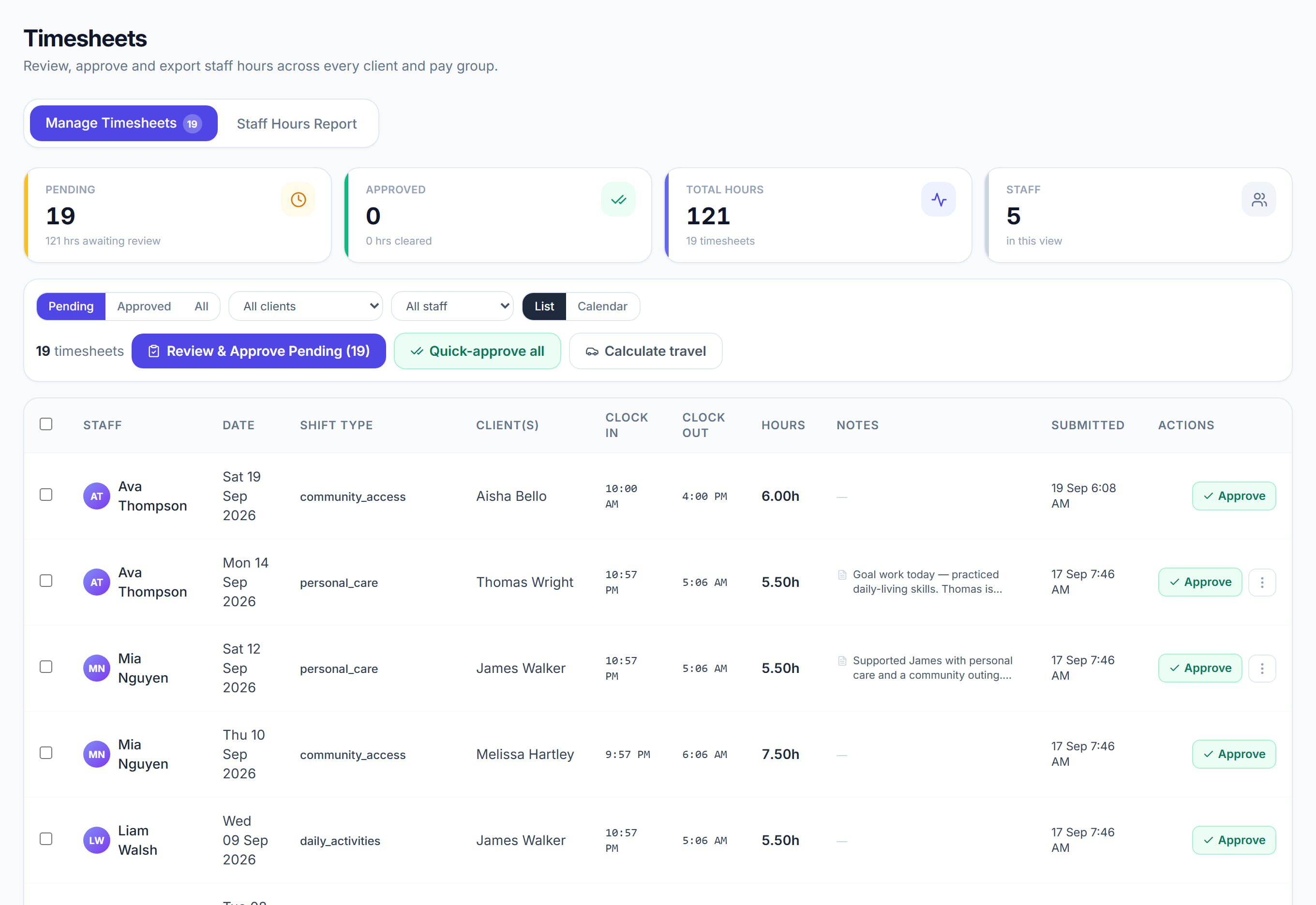 Timesheets in Rostery