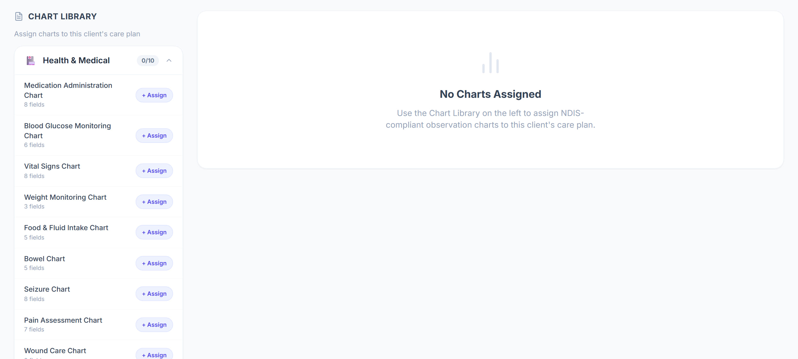 Client Charts in Rostery