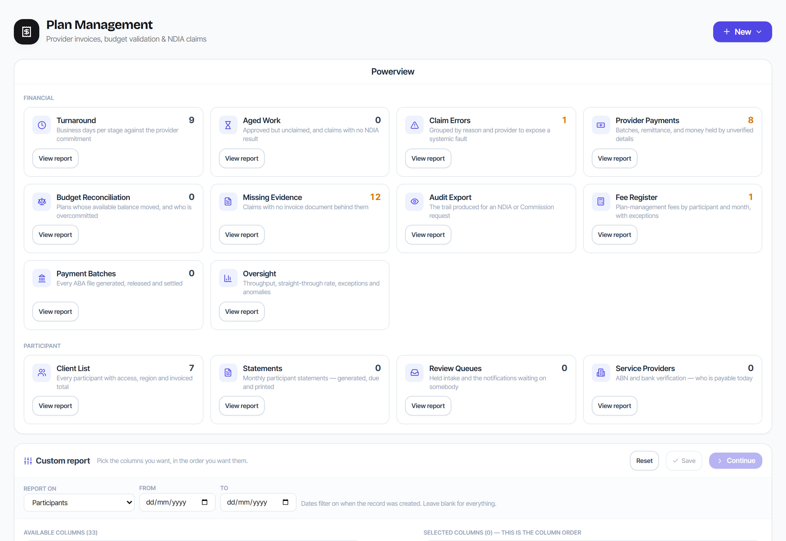 Powerview in Rostery