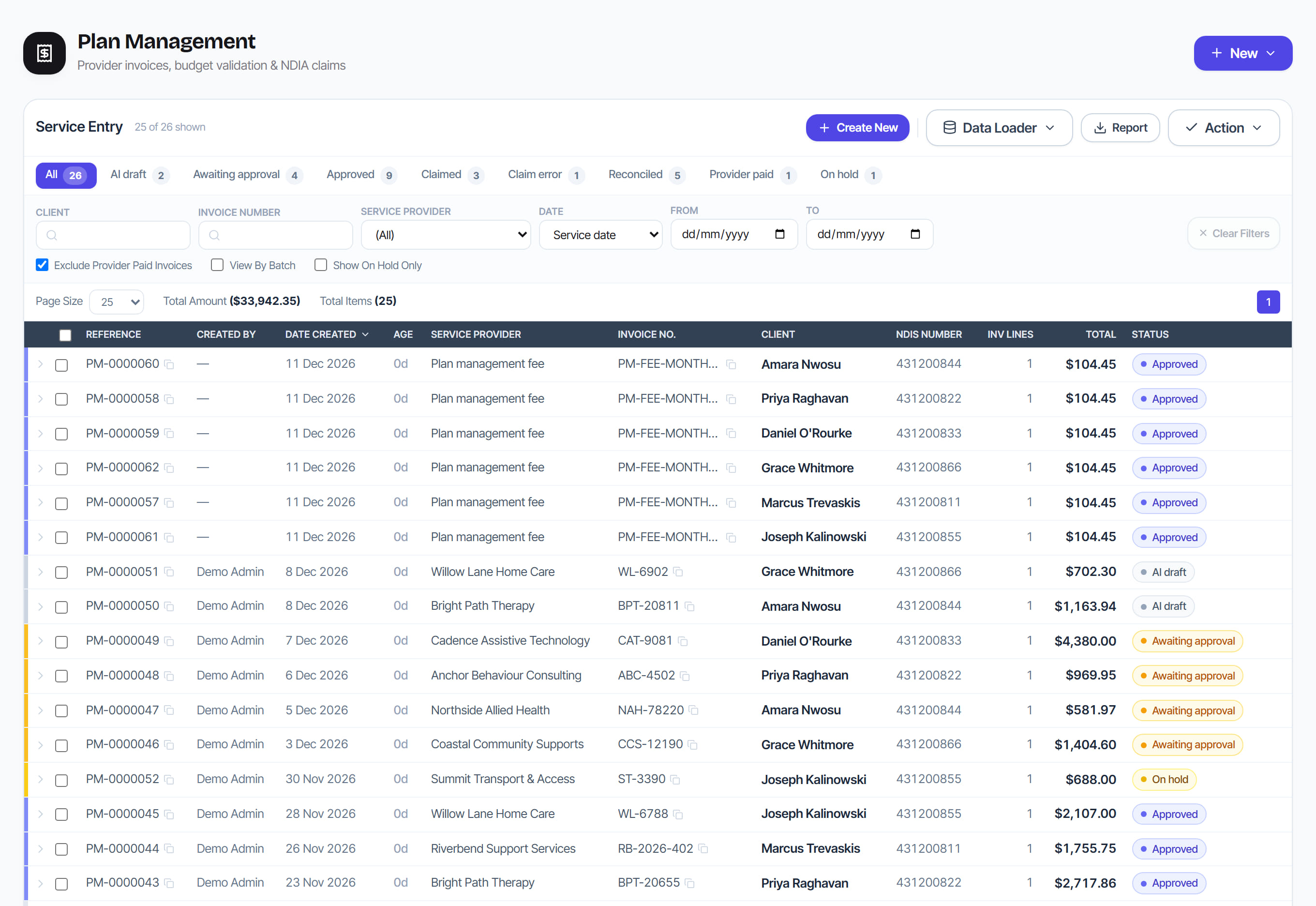 Service Entry in Rostery