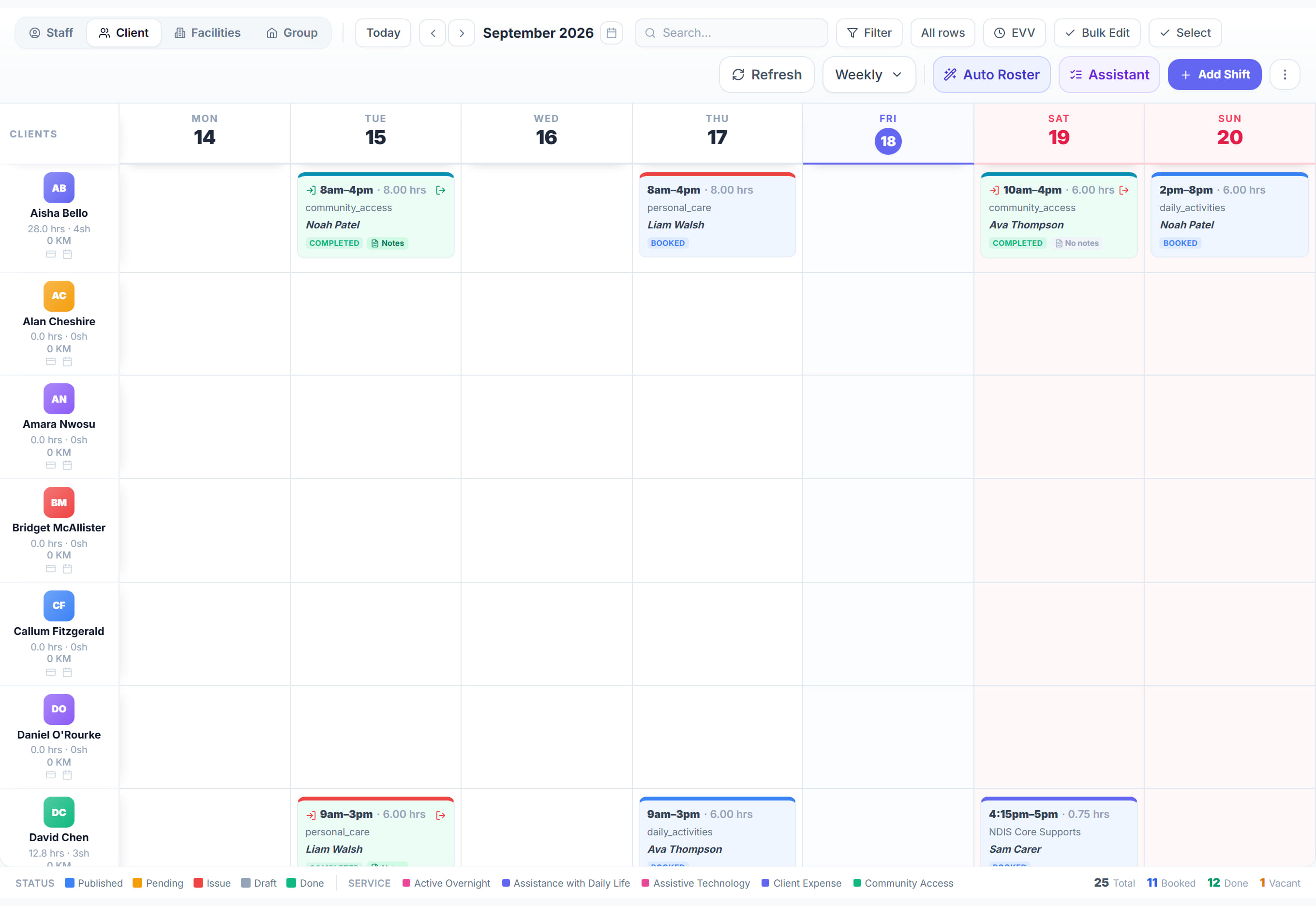 Scheduler in Rostery